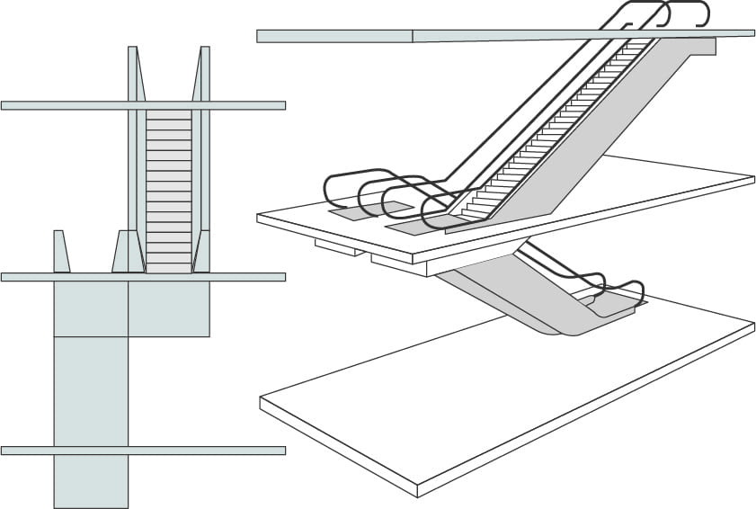 Sodimas - escaliers mécaniques disposition 2