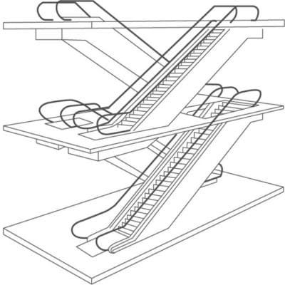 escalator disposition interrompue en algerie